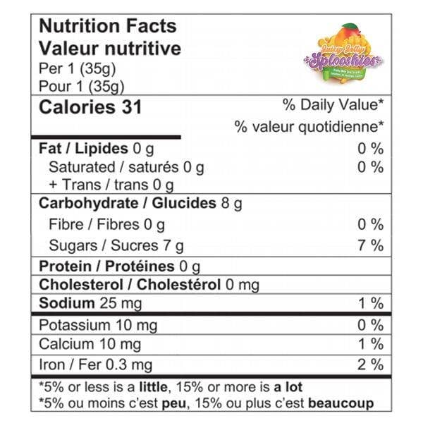 Fruity's JU-C Jelly Bites Bite-Size Fruit Juice Candies | As Seen Viral On Social Media!