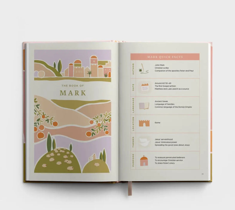 5 Minutes With Every Book of the Bible: New Testament
