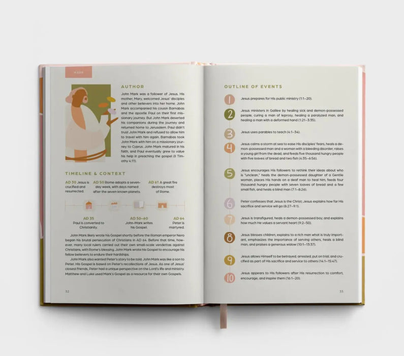 5 Minutes With Every Book of the Bible: New Testament