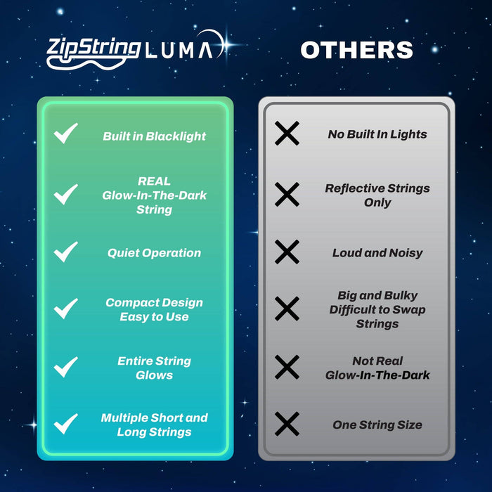ZipString® Luma Glow in the Dark